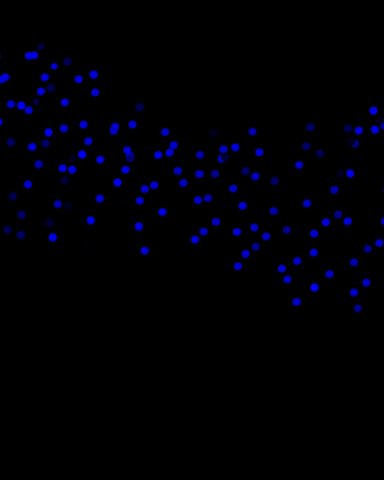 Test with the IOTA EVM